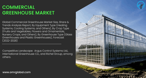 Commercial Greenhouse Market GIF - Commercial Greenhouse Market GIFs