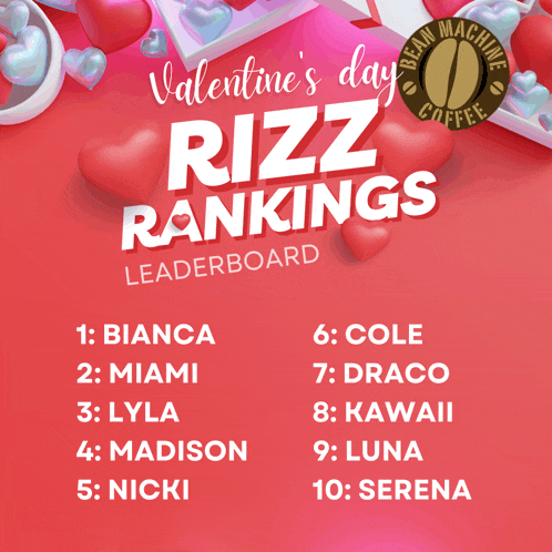 a valentine 's day rizz rankings leaderboard with hearts in the background