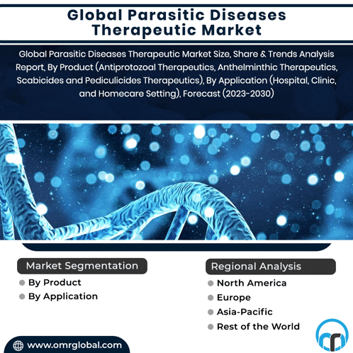 an advertisement for a global parasitic diseases therapeutic market with a blue background