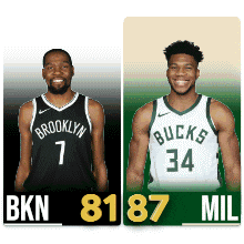 two basketball players from the brooklyn nets and the bucks are standing next to each other