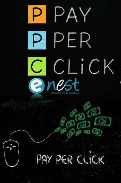 a poster that says pay per click on it with a mouse