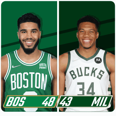 Boston Celtics (48) Vs. Milwaukee Bucks (43) Half-time Break GIF - Nba Basketball Nba 2021 GIFs