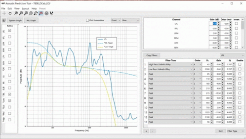 Graph GIF - Graph GIFs