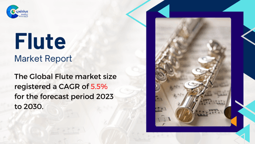 Flute Market Report 2024 GIF - Flute Market Report 2024 GIFs