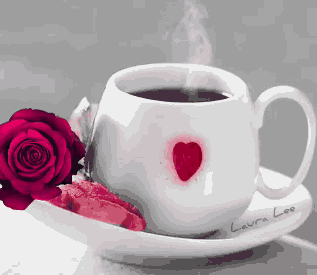 Coffee Cup GIF - Coffee Cup Heart GIFs