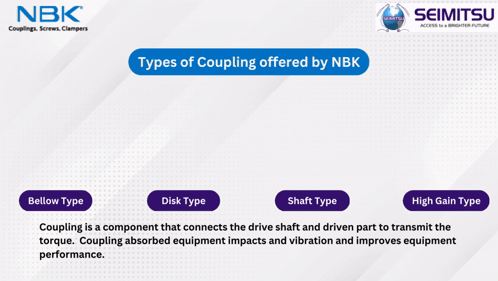 Seimitsu Types Of Coupling GIF - Seimitsu Types Of Coupling Nbk GIFs