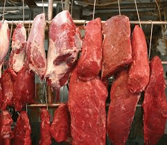 Meat GIF - Meat GIFs