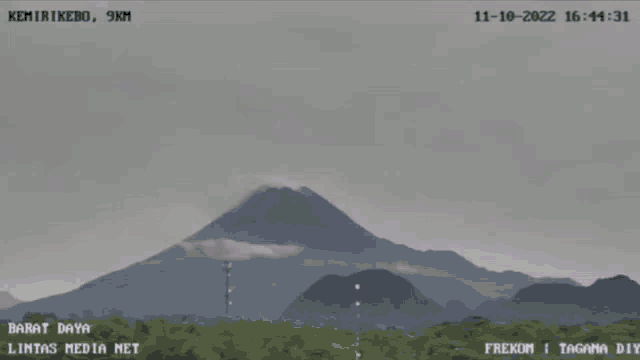 Volcano Eruption Volcano GIF - Volcano Eruption Volcano Orage GIFs