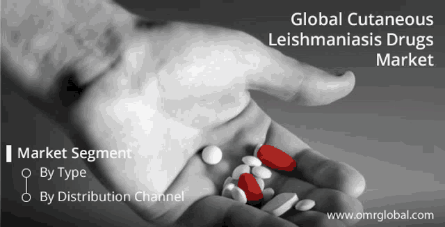 a black and white photo of a hand holding pills with the words global cutaneous leishmaniasis drug market