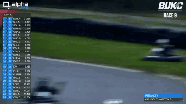 Spinning Crash GIF - Spinning Crash Race GIFs