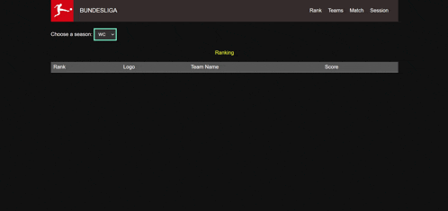 a screenshot of the bundesliga website showing the ranking of each team