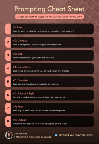 a poster titled prompting cheat sheet with a picture of lisa whaley