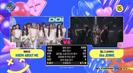a group of girls are standing next to each other on a screen that says know about me and like jennie