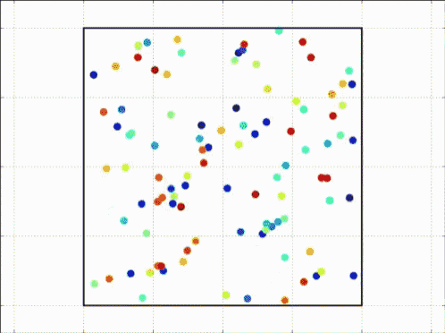 Physics Particles GIF - Physics Particles Box GIFs