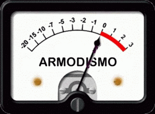 Armodismo Termometro GIF