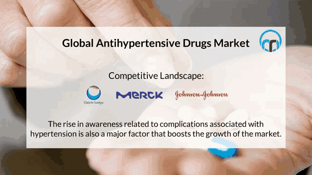an ad for the global antihypertensive drugs market shows a person holding pills