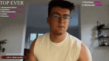 a man wearing glasses and a white tank top with the words top ever on the top