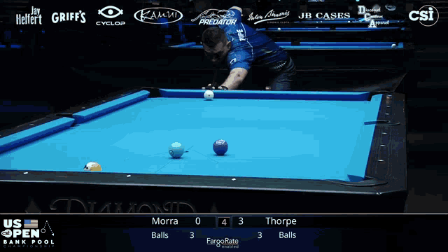 a pool table with the words us open bank pool championship