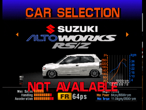 a suzuki alto works rs / z is not available