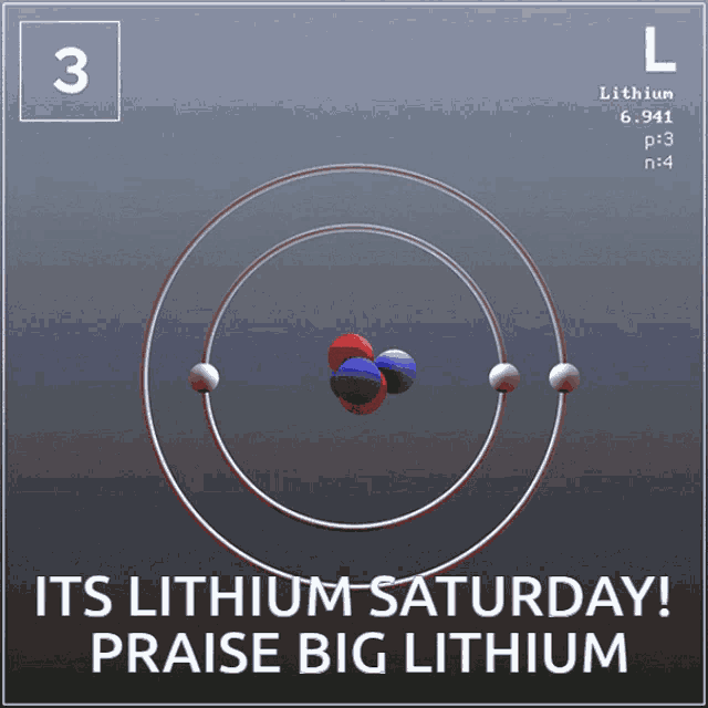 Its Lithium Lithium GIF - Its Lithium Lithium Lithium Saturday GIFs