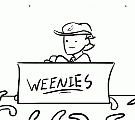 Weenies GIF - Weenie Scared Scaredycat GIFs