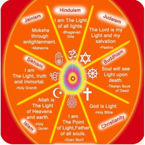 an orange background with a white circle in the middle and the words back on the bottom