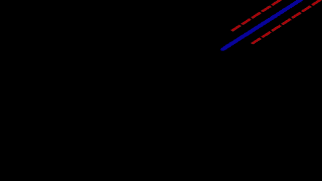Psi Rockin GIF