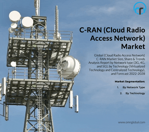 a c-ran ( cloud radio access network ) market analysis report