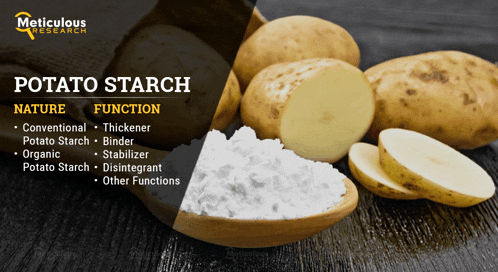 a poster for potato starch shows a wooden spoon full of potato starch next to potatoes