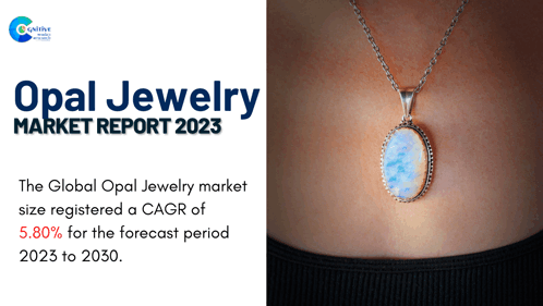 Opal Jewelry Market Report 2024 Marketreport GIF - Opal Jewelry Market Report 2024 Marketreport GIFs