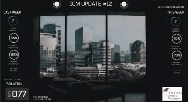 a computer screen shows the icm update # 12 and the last week