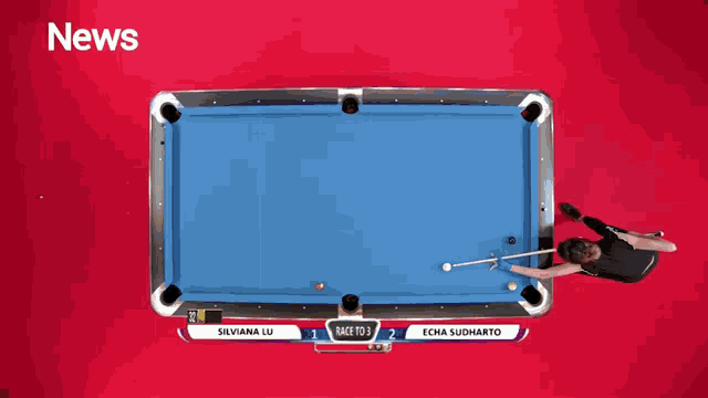a pool table with the word news on the top
