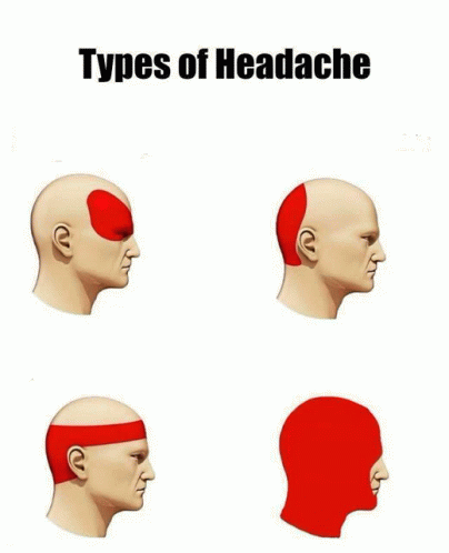 Tinder Headache GIF - Tinder Headache GIFs