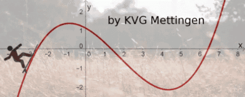 a graph showing a person falling with the words by kvg mettingen below it