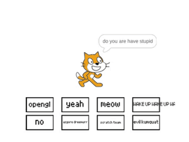 a cartoon cat with a speech bubble saying do you are have stupid