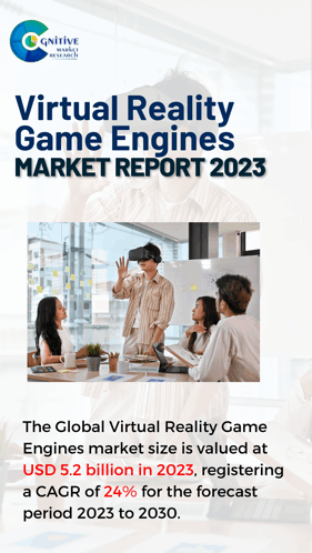 Virtual Reality Game Engines Market Report 2023 Marketresearchreport GIF - Virtual Reality Game Engines Market Report 2023 Marketresearchreport GIFs