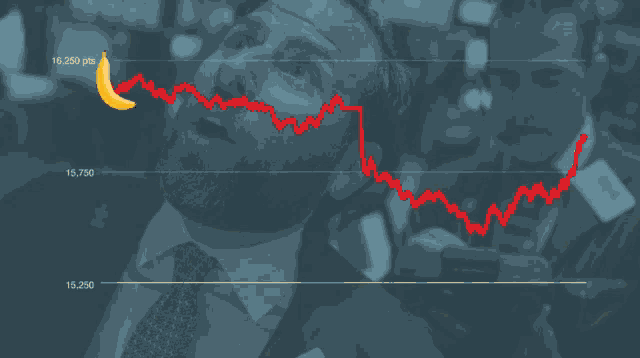 a man with a banana in his mouth is looking at a graph that says 15,250 pts