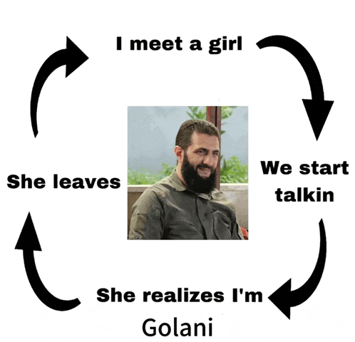 a picture of a man with a beard and the words i meet a girl she leaves and we start talkin