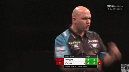 Cross Makes It Wright Hates GIF - Cross Makes It Wright Hates Victory GIFs