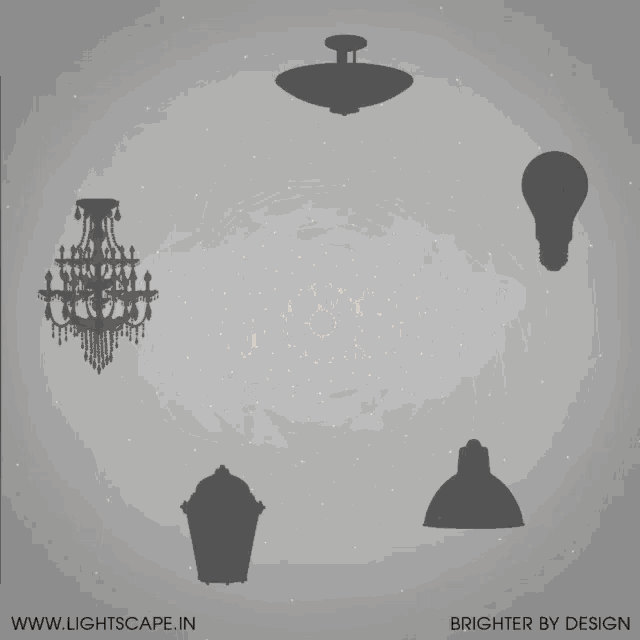 a poster showing different types of light fixtures with the website www.lightscape.in at the bottom
