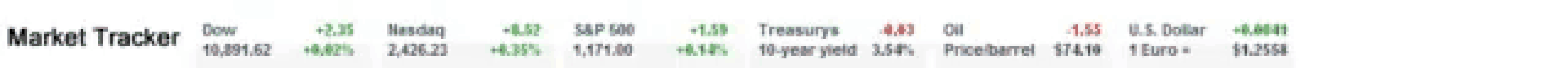 a white background with a row of lines of different colors .