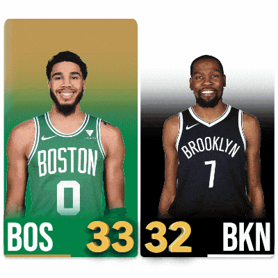 two basketball players from boston and brooklyn are shown