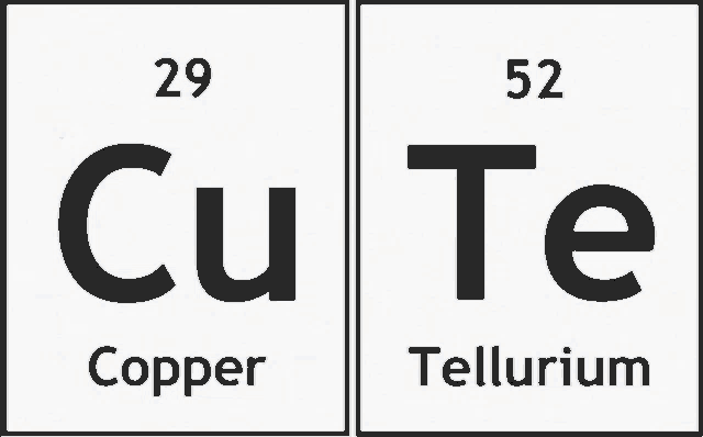 copper and tellurium are among the elements shown on the periodic table