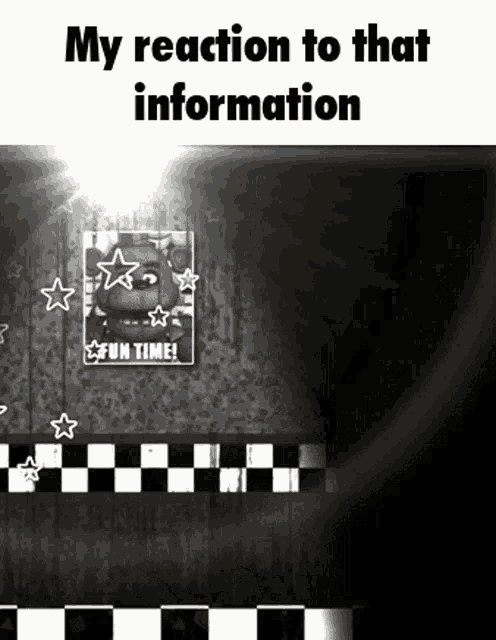Dc2 Fnaf GIF - Dc2 Fnaf My Reaction To That Information GIFs