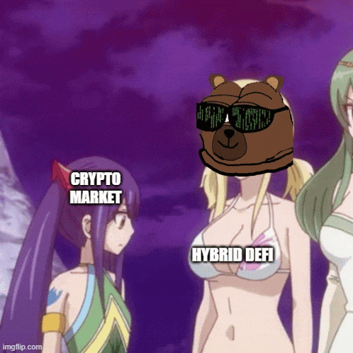 a cartoon of a bear wearing sunglasses with the words crypto market and hybrid defi below it