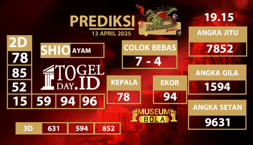 a lottery prediction for the 13 april 2025