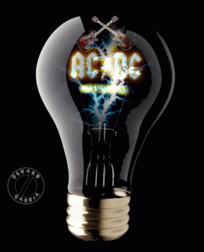 Acdc Rock GIF - Acdc Rock Band GIFs