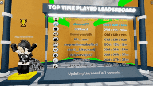 a screenshot of the top time played leaderboard on a video game
