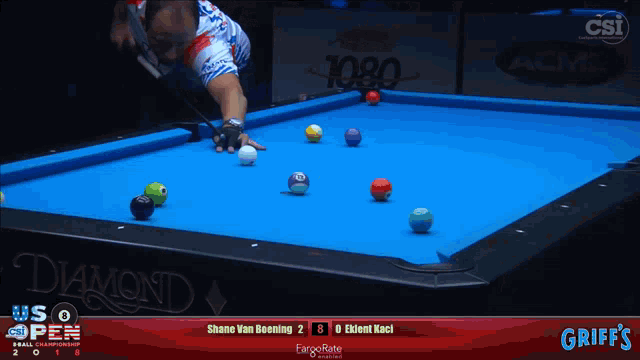 a pool table sponsored by griff 's and fargorate