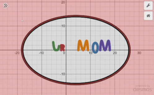 Math Mom Uploadtotenor GIF - Math Mom Uploadtotenor GIFs